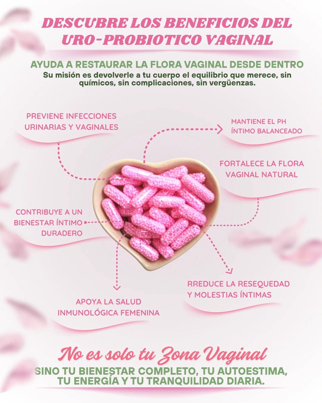 URO VAGINAL PROBIOTICS PARA LA SALUD VAGINAL DE LAS MUJERES.